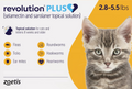 Revolution Plus for Cats
